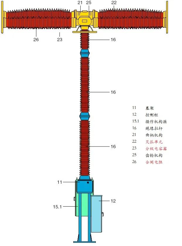 图片关键词 图片关键词
